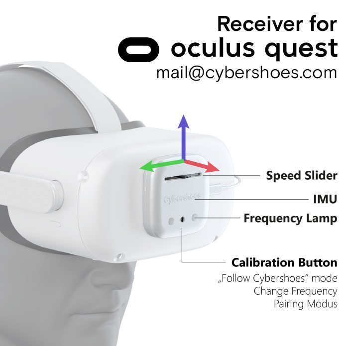 Receiver